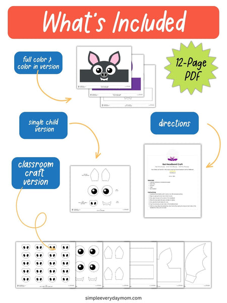 An informational graphic titled 'What's Included' for a 12-page PDF craft activity set. It shows sample pages for a rabbit face, single child version, classroom craft version, and directions, with labels and arrows on a white background.