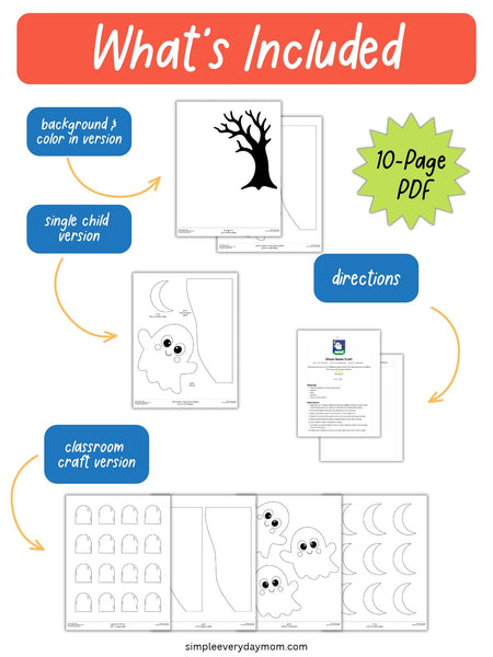 What's Included infographic for a 10-page Halloween ghost name craft PDF featuring printable background pages, a color-in version, single-child craft templates, classroom craft templates, and step-by-step directions.