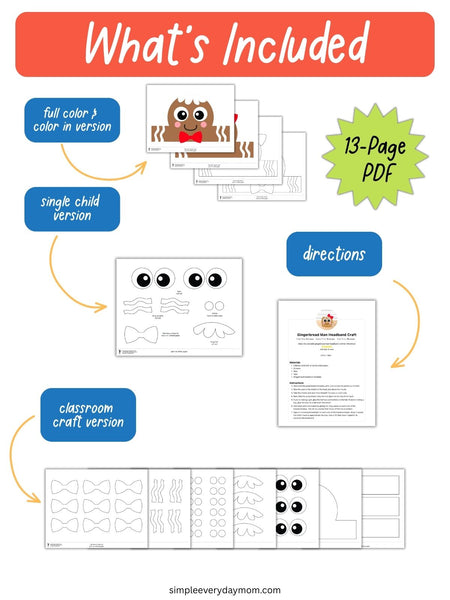 What's Included infographic for a 13-page Christmas gingerbread headband craft PDF featuring full-color and color-in versions, individual child templates, classroom craft templates, and printable assembly instructions.