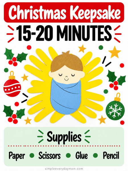Christmas handprint manger craft infographic featuring baby Jesus wrapped in a blue blanket with yellow handprint hay. Shows a 15–20 minute completion time and supplies including paper, scissors, glue, and pencil.