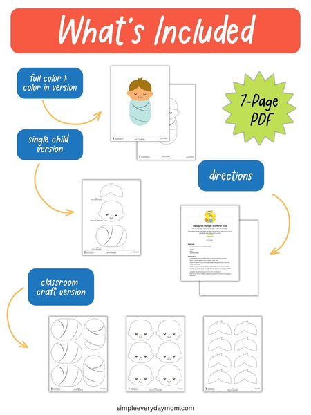 What's Included infographic for a 7-page handprint manger craft PDF featuring full-color and color-in versions, individual baby Jesus templates, classroom craft templates, and printable instructions.