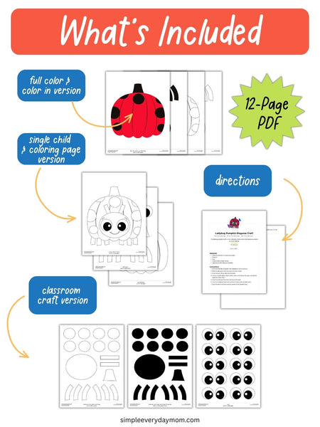 An informational graphic titled 'What's Included' for a ladybug-themed 12-page PDF printable. It shows sample pages including a full-color ladybug coloring page, a single child coloring page version, directions, and classroom craft cut-out sheets, with callout labels and a green starburst reading '12-Page PDF'.