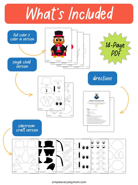 Overview of the 14-page magician turkey disguise craft PDF, including full-color and color-in versions, individual templates, classroom printing pages, and step-by-step directions.