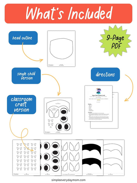 An informational graphic titled 'What's Included' for a 9-page PDF craft download. It shows labeled callouts for head outline, single child version, classroom craft version, and directions, with sample page previews and a green badge reading '9-Page PDF.