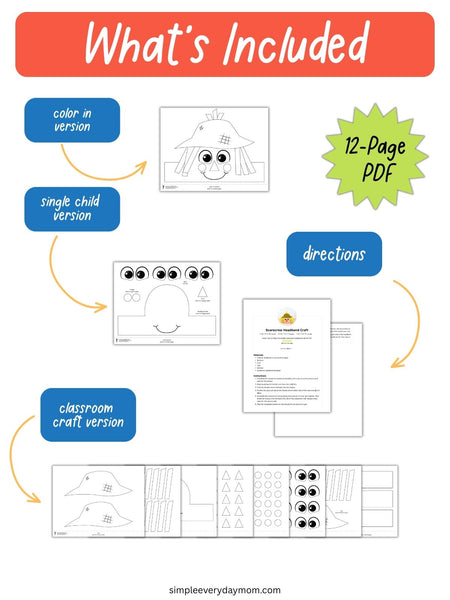 What's Included infographic for a 12-page scarecrow headband craft PDF featuring a color-in version, individual child templates, classroom craft templates, and printable assembly instructions.