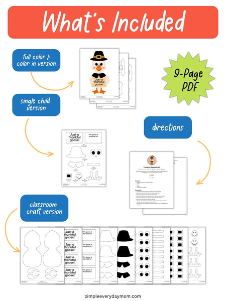 Overview of the 16-page thankful goose craft PDF, showing printable templates, a single-child version, classroom craft pages, and step-by-step directions.