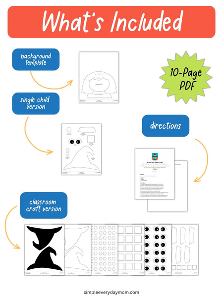 What's Included infographic for a 10-page torn paper witch craft PDF featuring a printable background template, individual child craft pieces, classroom templates, and step-by-step instructions.
