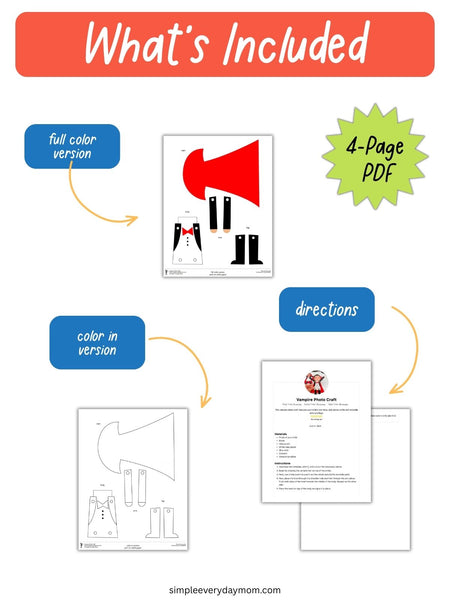 An informational graphic titled 'What's Included' showing included items for a printable megaphone craft set: a full color version, a color-in version, directions, and a note that it is a 4-page PDF.