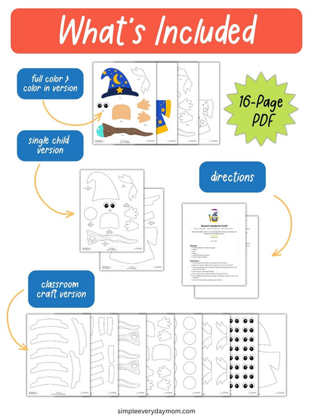 Graphic showing what’s included in a 16-page wizard craft PDF: full-color and coloring pages, a single-child version, classroom craft templates, and directions.