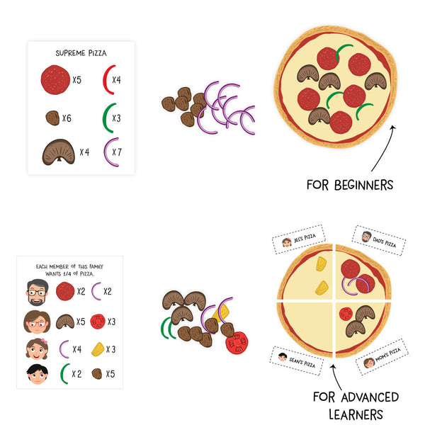 Pizza Themed Math Activities