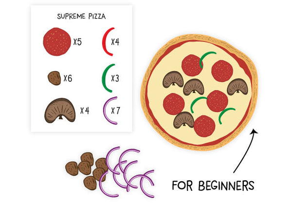 Pizza Themed Math Activities